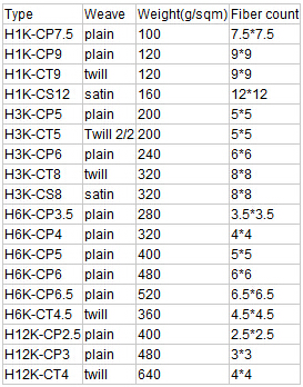 HKJ34[UKAYM$RZ0WF@17TTP